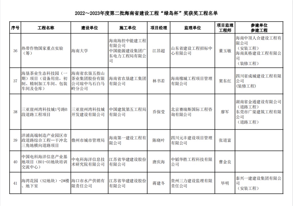 1688132659426130.png 1688132659426130.png